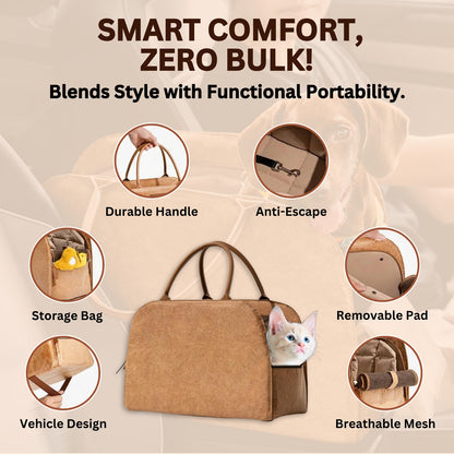 RuffNub™ Portable Pet Travel Bag